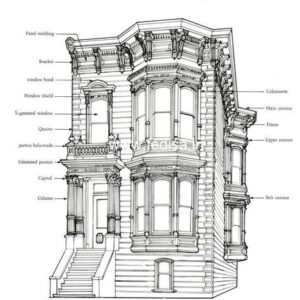 Exterior House Luxury Villa Luxury  House House Front Design Home Front Design-1995