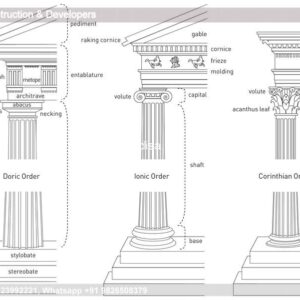Exterior House Luxury Villa Luxury  House House Front Design Home Front Design-9721